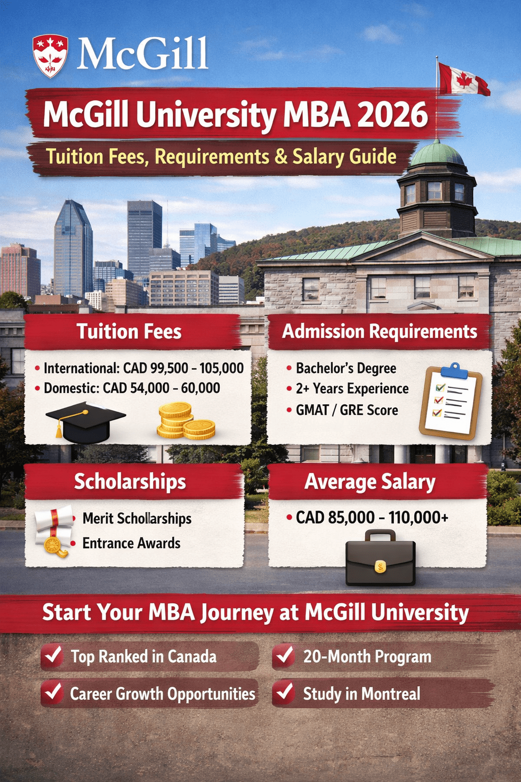 McGill University MBA