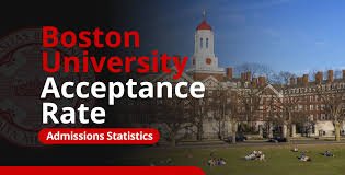 Select Top Universities in Boston with High Acceptance Rate Top Universities in Boston with High Acceptance Rate